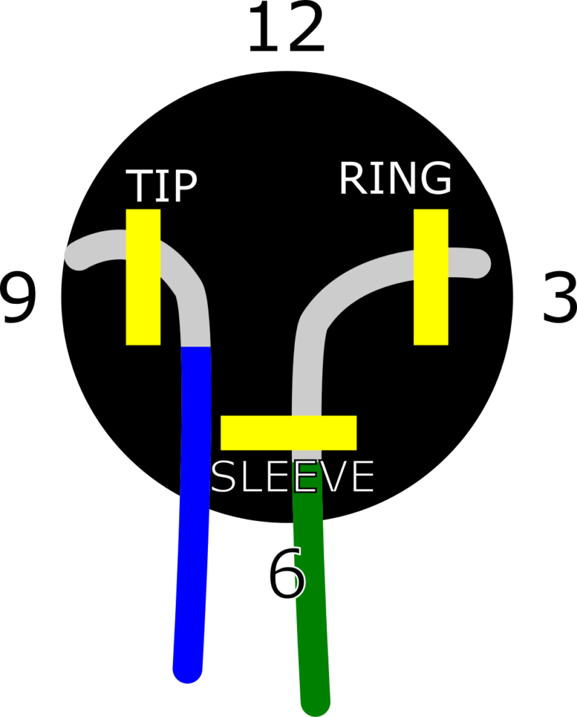 stereo_to_mono_jack_conversion_diagram1024×1272 Guerrilla Digital